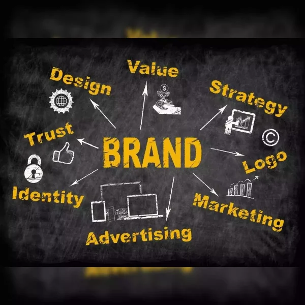 Brand Identity Review