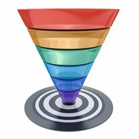 Conversion Funnel Breakdown Report